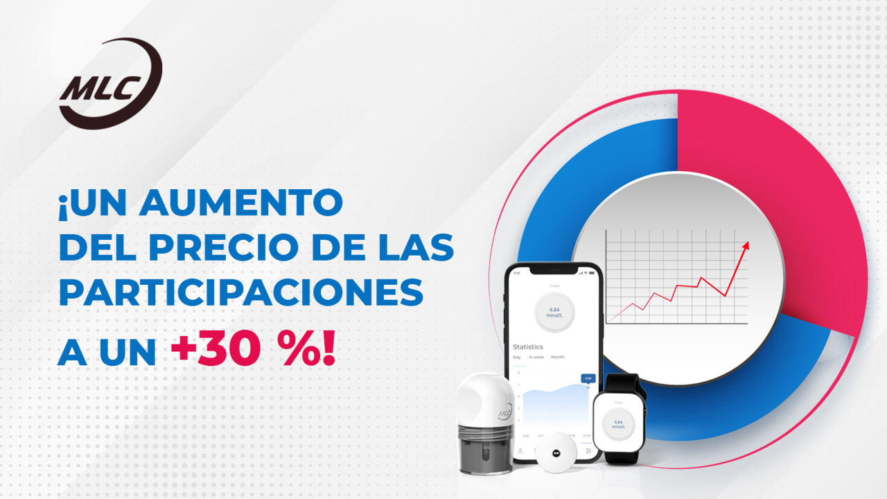 ¡Un aumento del precio de las participaciones a un +30 %!