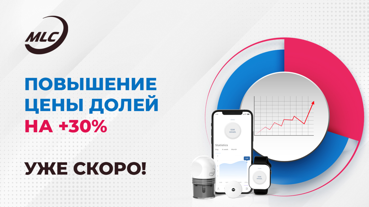 Повышение цены долей на +30% уже скоро!